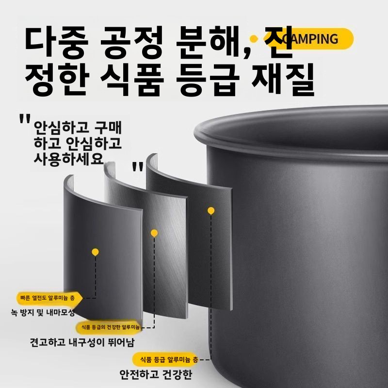 야외 캠핑 조리기구 세트 휴대용 경량 네스티드 냄비 프 - Camping Cooking Set Compact 리뷰 및 가격
