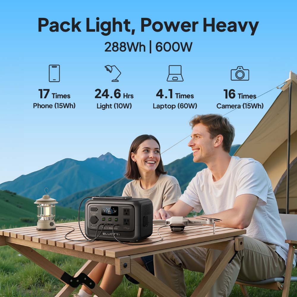 【리뉴얼】BLUETTI Elite 30 V2 휴대용 발 - Camping Cooking Utensils Kit 리뷰 및 가격